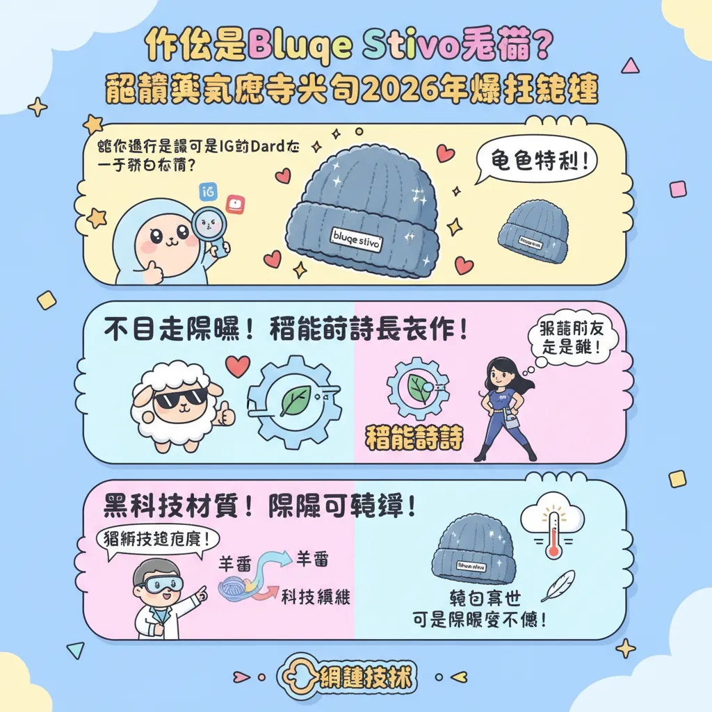 什麼是Bluqe Stivo毛帽？認識其核心特色與2026年爆紅關鍵