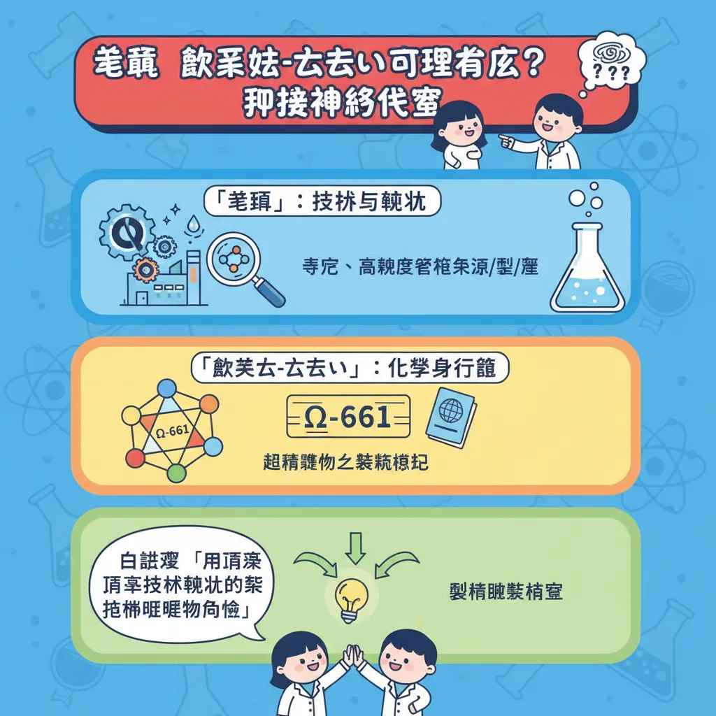 希恩 歐米茄-六六一到底是什麼？打破神祕代號